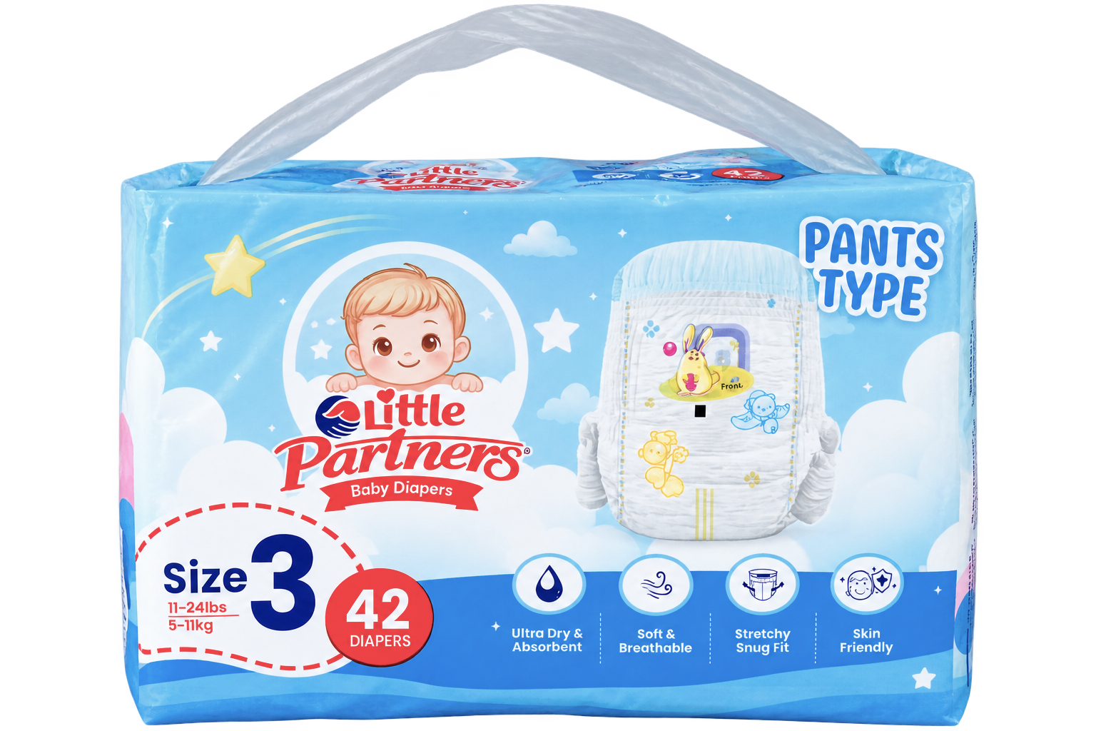 Partners products